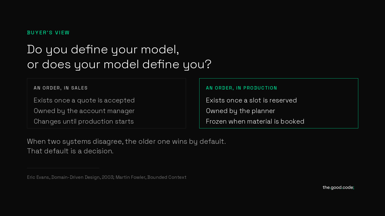 Hero illustration for The Data Model Decides Whether Your Systems Can Integrate